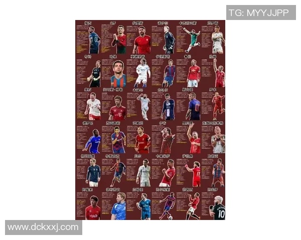 最新足球风流球星排行榜揭秘这些球员不仅技术出众还魅力十足